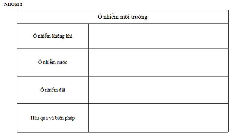 Bài giảng địa lý lớp 6