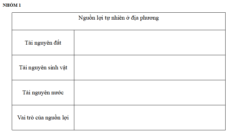 Bài giảng địa lý lớp 6
