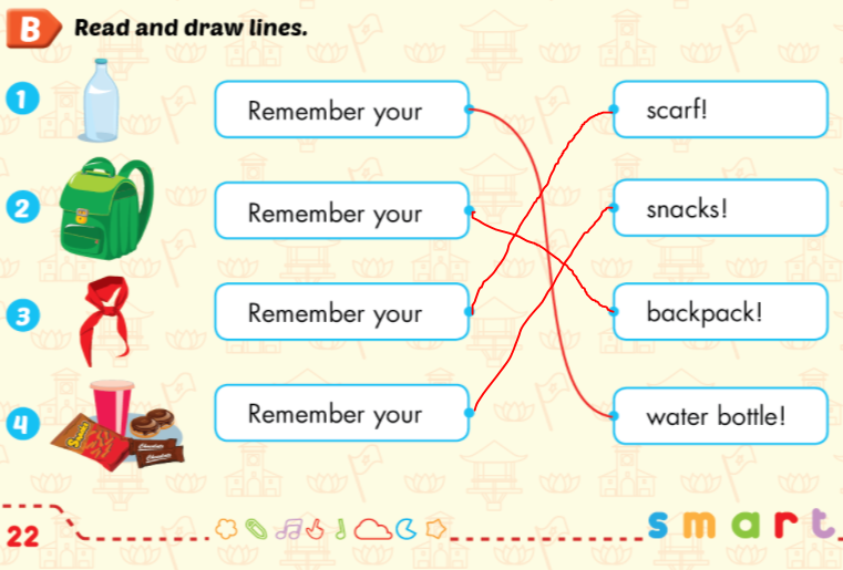 Giải SBT i-Learn Smart Start 3 Unit 2 Lesson 5