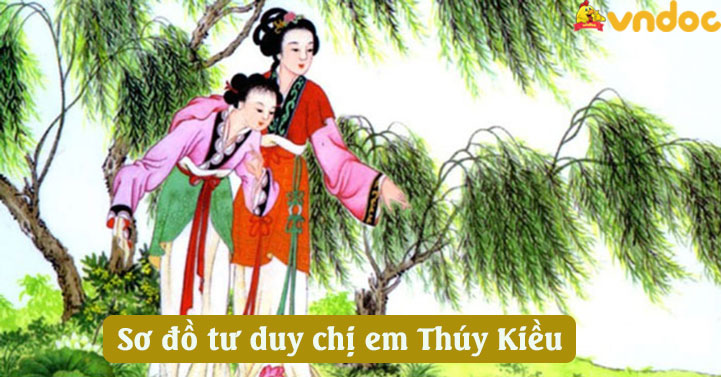 Chị em Thúy Kiều là một trong những tác phẩm văn học đặc sắc của nền văn học Việt Nam. Hãy cùng xem hình ảnh liên quan để khám phá thêm về nhân vật và câu truyện cảm động này.