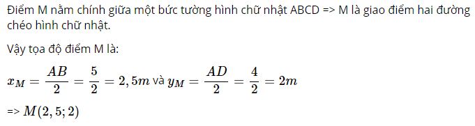 Hãy cho biết các tọa độ của điểm M