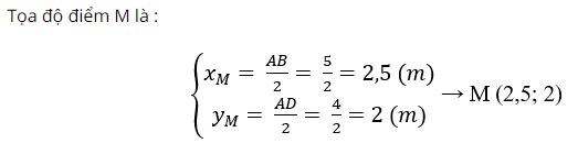 Hãy cho biết các tọa độ của điểm M