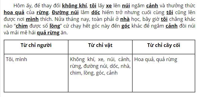 Tiếng Việt 3