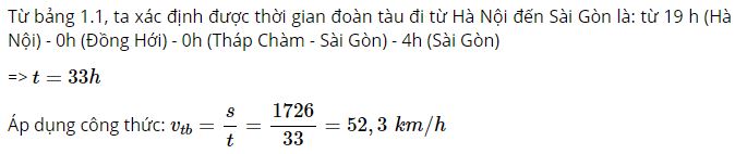 Tính tốc độ trung bình của đoàn tàu trên đường Hà Nội – Sài Gòn