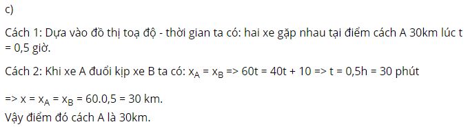 Viết công thức tính quãng đường đi được và phương trình chuyển động của hai xe