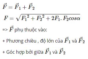 Hợp lực F của hai lực đồng quy F1, F2 có độ lớn phụ thuộc vào những yếu tố nào?