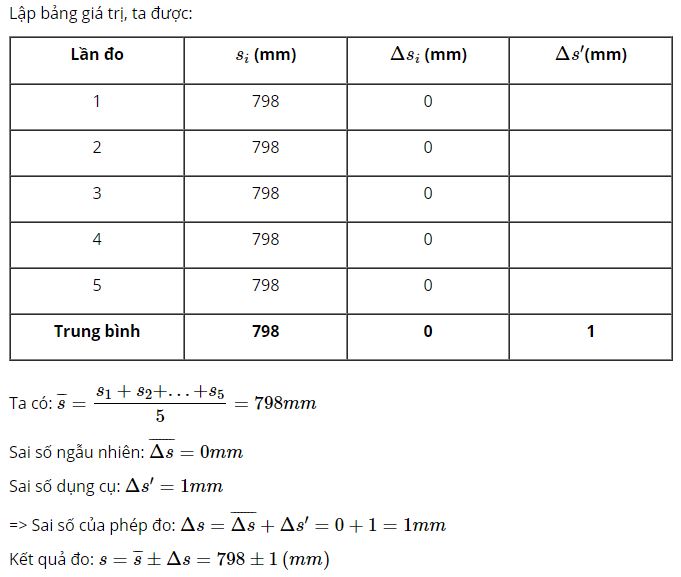 Tính sai số phép đo này và viết kết quả đo