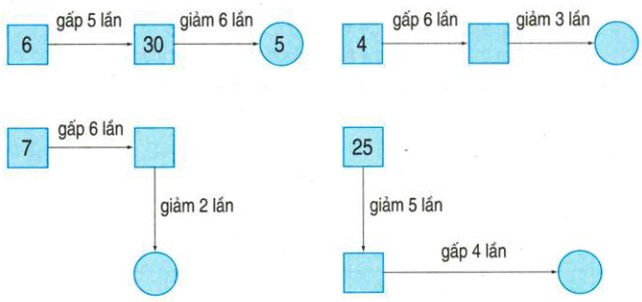 Toán lớp 3 trang 38 bài 1