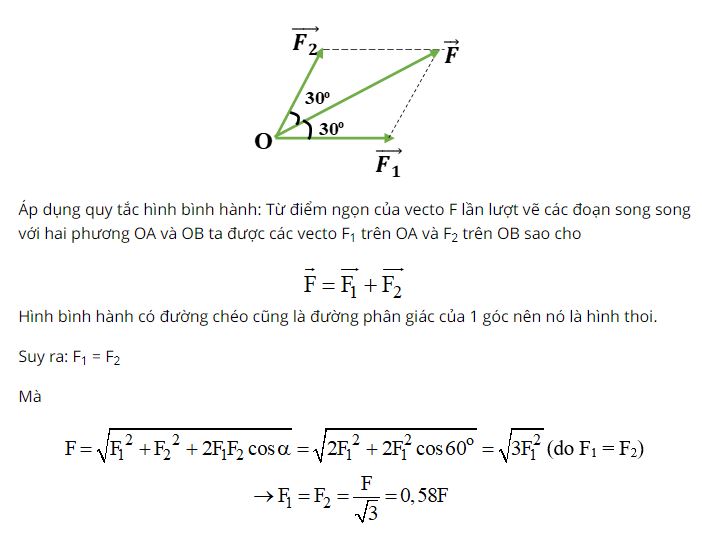 Giá trị nào sau đây là độ lớn của hai lực thành phần?