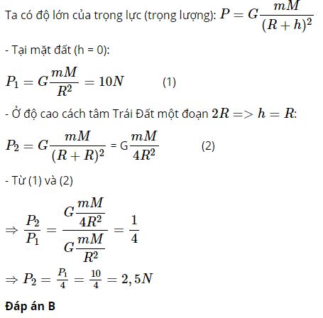 Khi chuyển vật tới một điểm cách tâm Trái Đất 2R thì nó có trọng lượng bằng bao nhiêu?