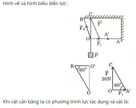 Tìm lực căng của hai dây OA và OB
