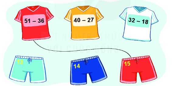 Bài 4 (trang 92 SGK Toán 2 tập 1)