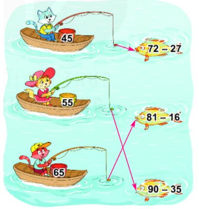Bài 5 (trang 93 SGK Toán 2 tập 1)