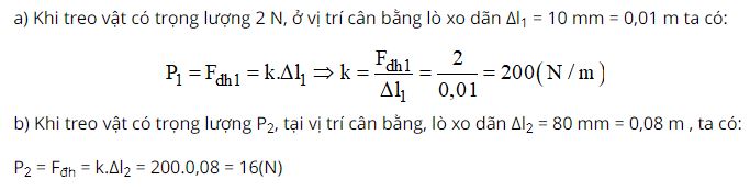 Tính độ cứng của lò xo