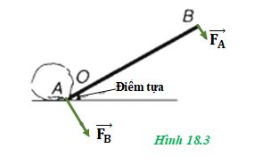 Hãy vận dụng quy tắc momen lực vào các trường hợp sau