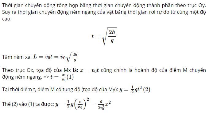 Lập phương trình quỹ đạo của chuyển động ném ngang