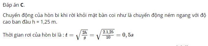 Thời gian hòn bi rơi
