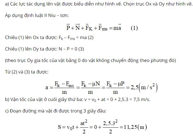 Hãy tính vận tốc của vật ở cuối giây thứ ba