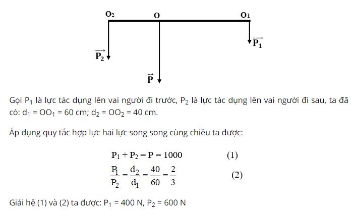 Hỏi mỗi người chịu một lực bằng bao nhiêu?