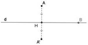 Sơ đồ tư duy Hình học 8 chương 1