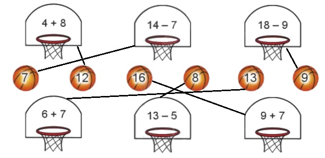 Toán lớp 2 Cánh Diều