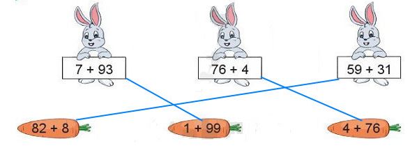 Bài 5 Toán lớp 2 trang 65 sách Cánh Diều