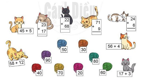 Bài 3 Toán lớp 2 trang 62 sách Cánh Diều