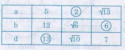 Bài 58 trang 99 SGK Toán 8 tập 1