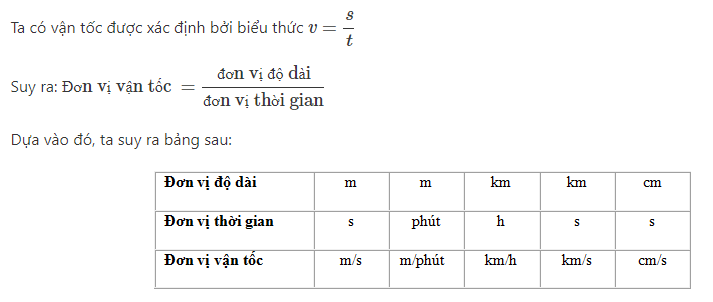 Bài C4 trang 9 SGK Vật Lý 8