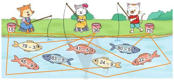 Bài 3 Toán lớp 2 trang 69 sách Cánh Diều