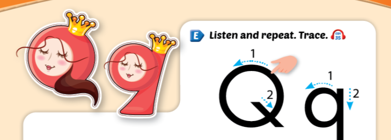 Giải i-Learn Smart Start 2 Unit 2 Lesson 2 SGK