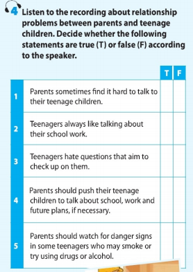 Review 1 lớp 11 Skills