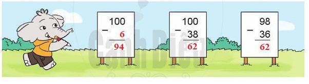 Toán lớp 2 Cánh Diều