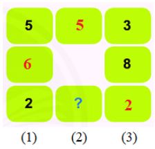 Bài 6 Toán lớp 2 trang 78 sách Chân trời sáng tạo