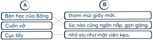 Bài 16: Khi trang sách mở ra
