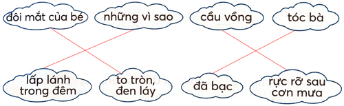 Ôn tập giữa học kì 1 - Tiết 3, 4