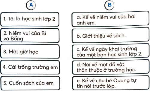 Ôn tập giữa học kì 1 - Tiết 1, 2