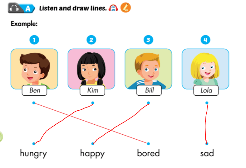 Giải i-Learn Smart Start 2 Review 1 SGK