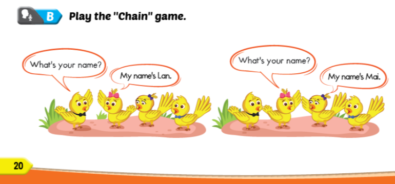 Giải i-Learn Smart Start 2 Review 1 SGK