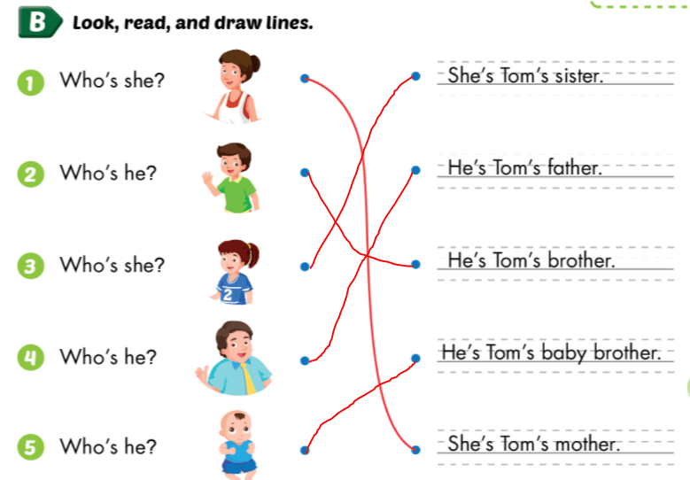 Giải SBT i-Learn Smart Start 3 Unit 3 Lesson 1