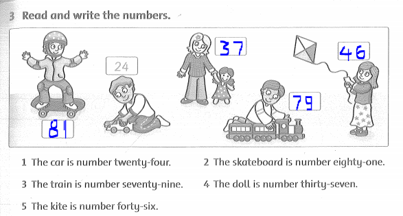 Family and Friends 3 Workbook Review 1