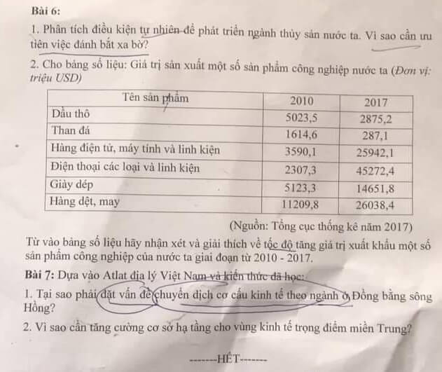 Đề thi hsg Địa lí 12