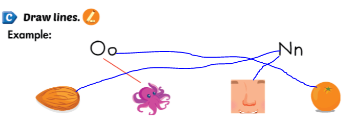 Giải i-Learn Smart Start 2 Unit 3 Lesson 2 SGK