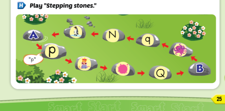 Giải i-Learn Smart Start 2 Unit 3 Lesson 2 SGK