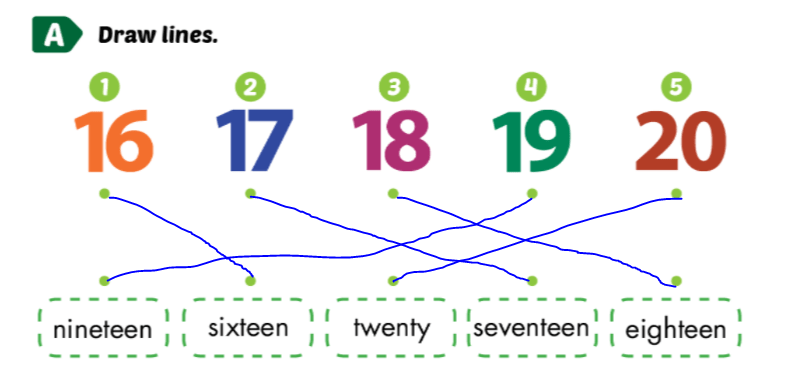 Giải i-Learn Smart Start 2 Unit 3 Lesson 3 SBT