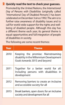 Unit 4 lớp 11 Communication and Culture