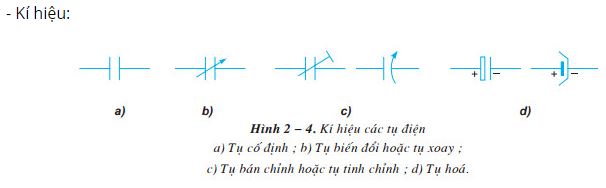 Nêu kí hiệu, số liệu kĩ thuật và công dụng của tụ điện trong mạch điện