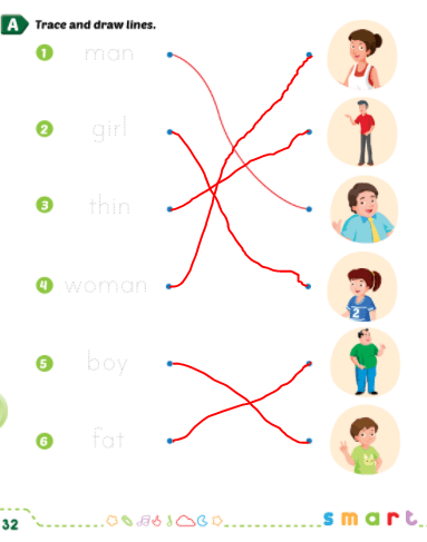 Giải SBT i-Learn Smart Start 3 Unit 3 Lesson 4