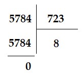 Ước lượng thương trong phép chia cho số có hai chữ số, ba chữ số,…