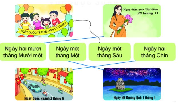 Bài 1 trang 117 Toán lớp 2 tập 1